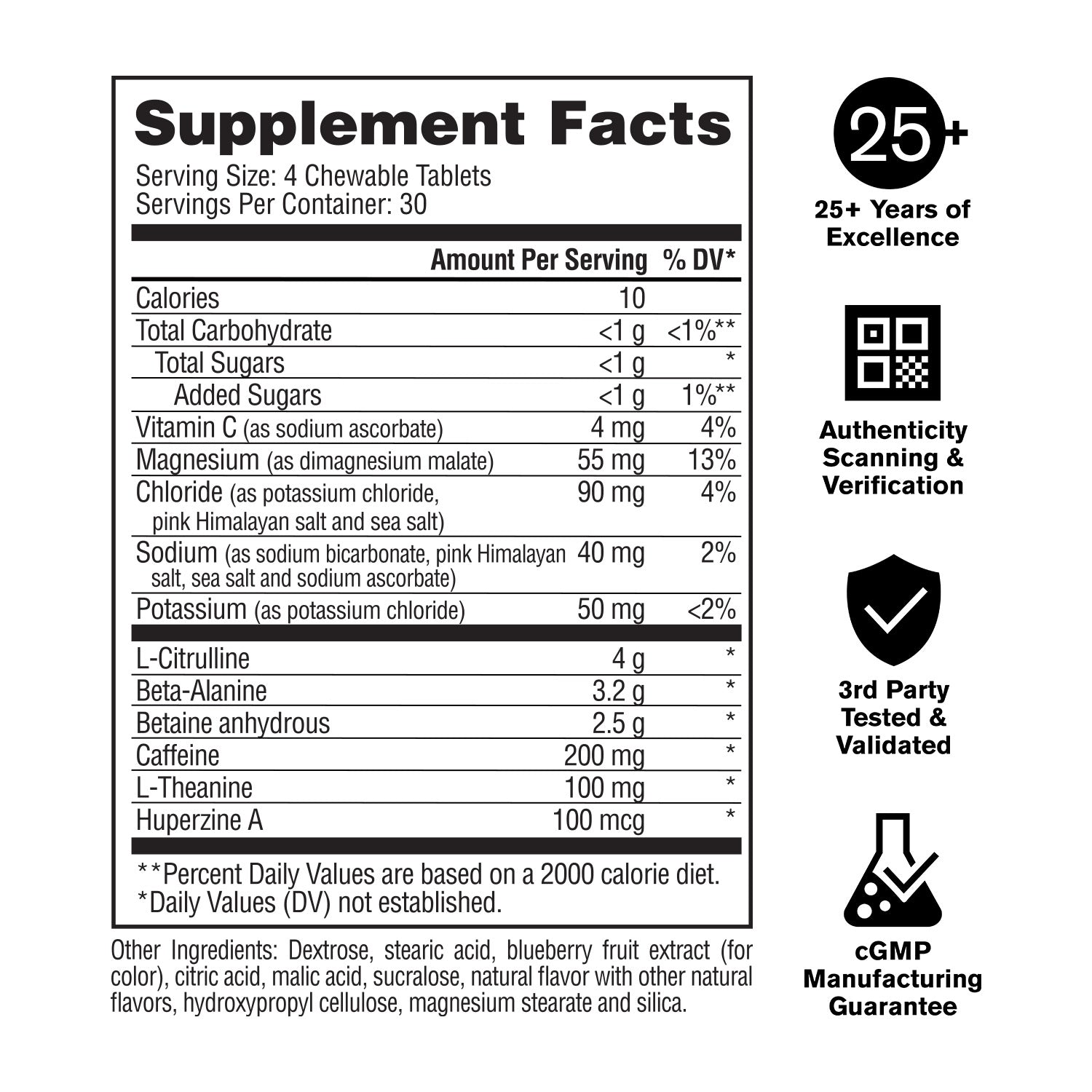 Supplement facts label with various nutrients listed on a white background