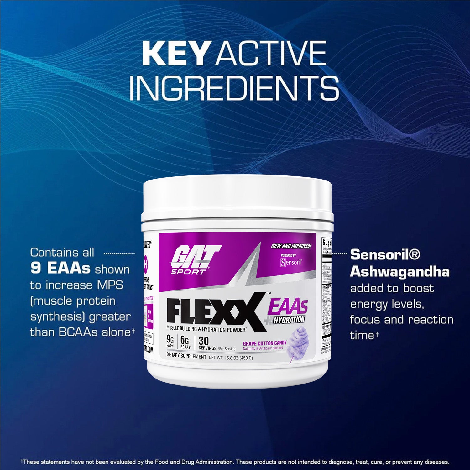 GAT Sport Flexx EAAS Hydration supplement container with key active ingredients highlighted on a blue background