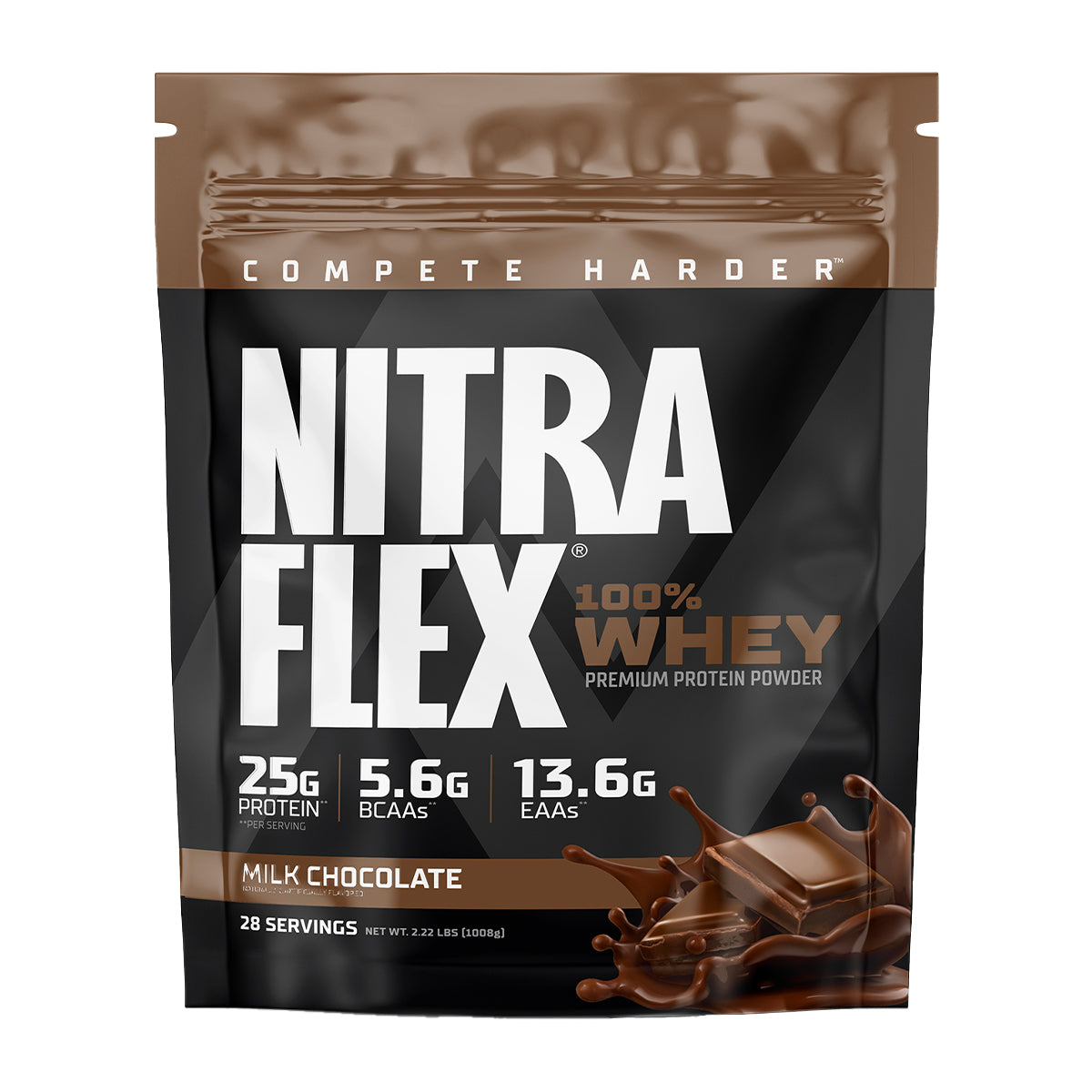 Nitra Flex protein powder package with chocolate flavor on a white background