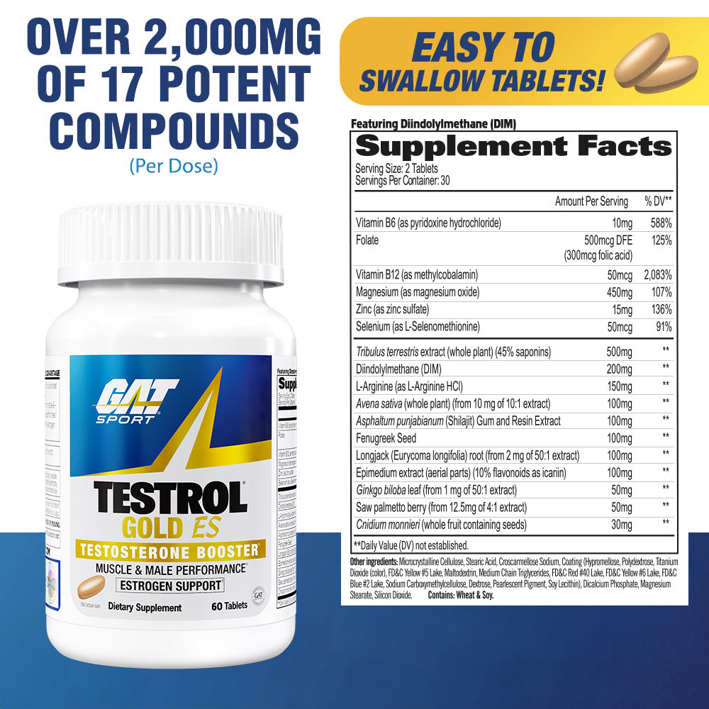 GAT Sport Testrol Gold ES supplement bottle with supplement facts label on a blue background