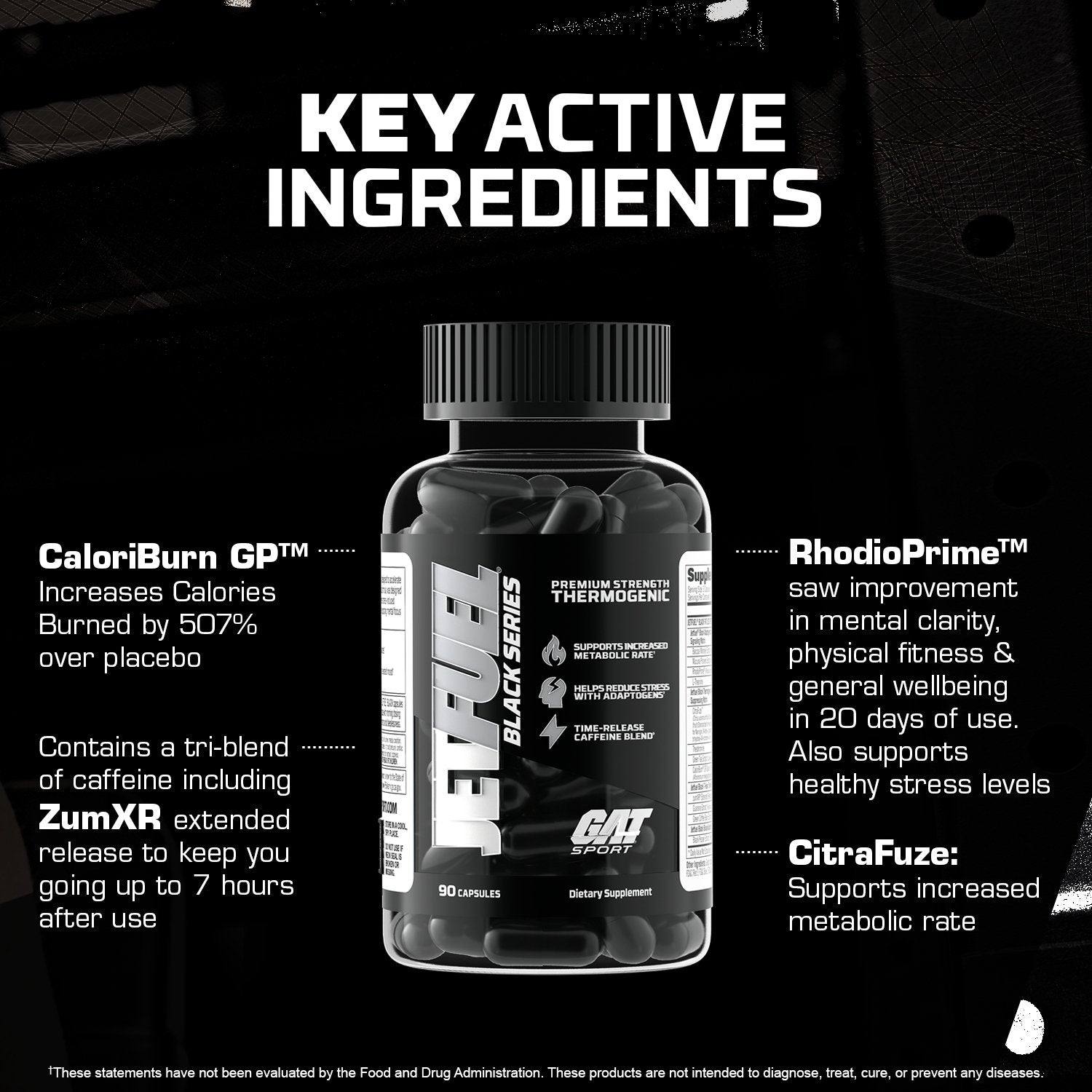JETFUEL BLACK - key active ingredients