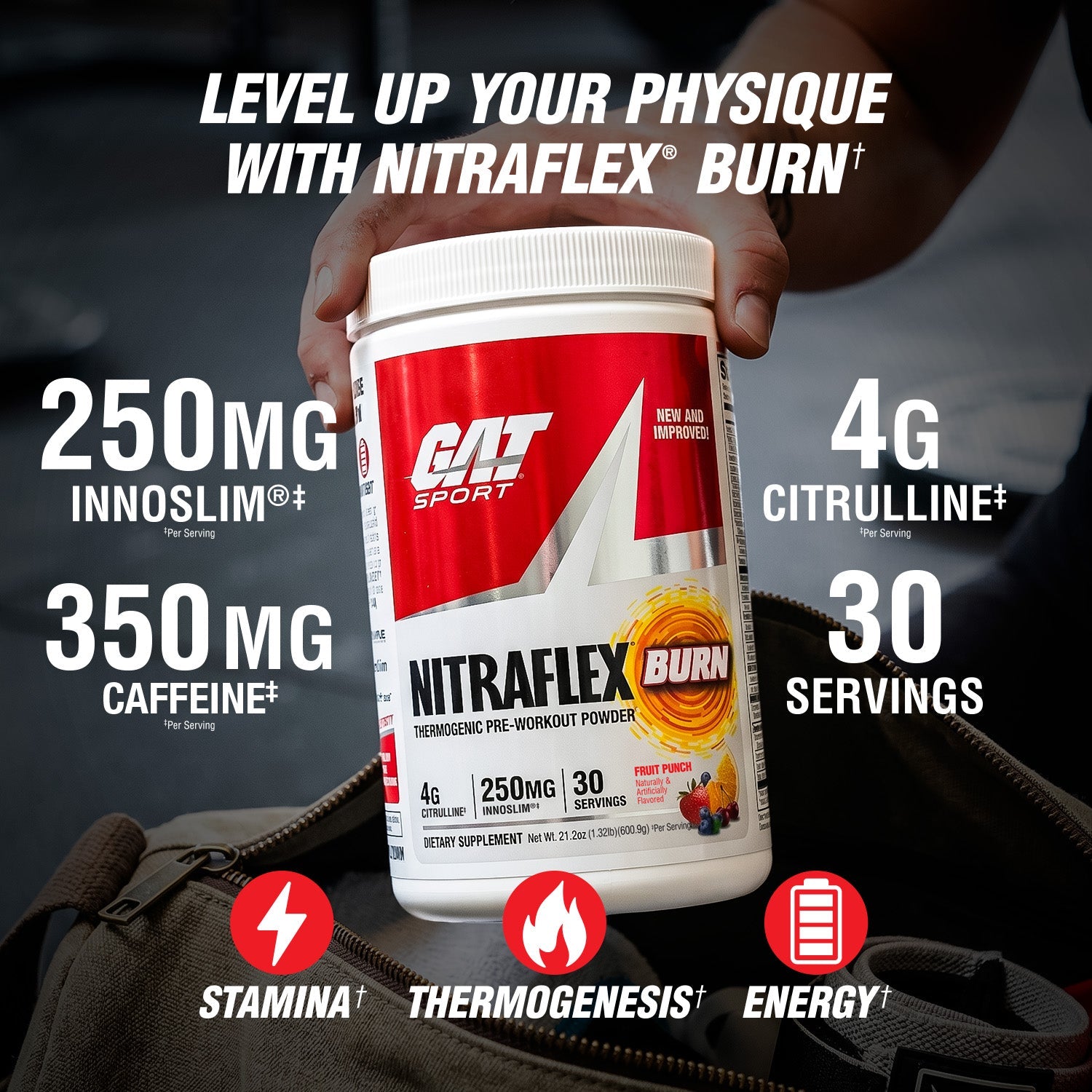 Nitraflex Burn - Enhanced Formula