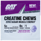 Grape Cotton Candy