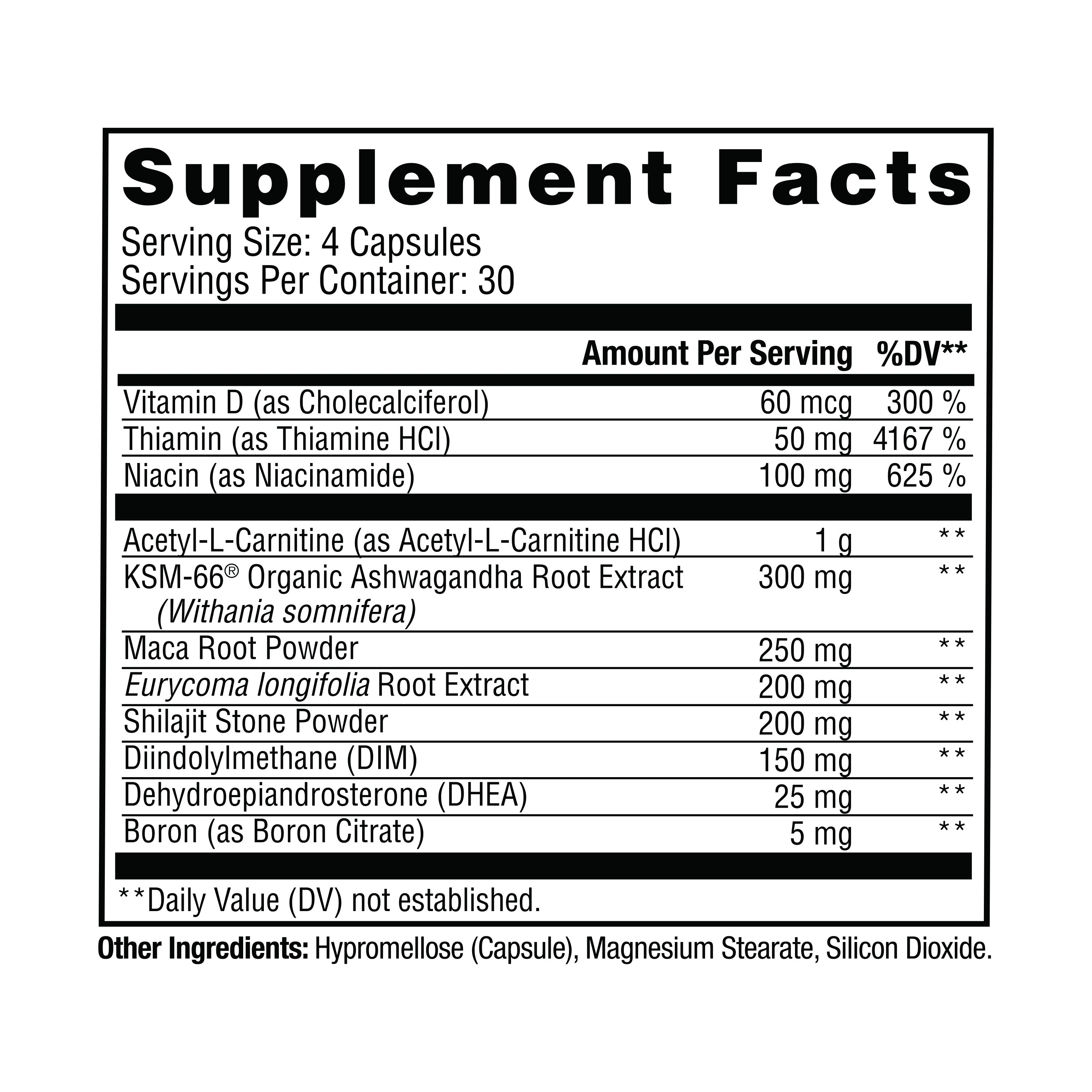 Supplement facts label with various nutrients listed on a white background