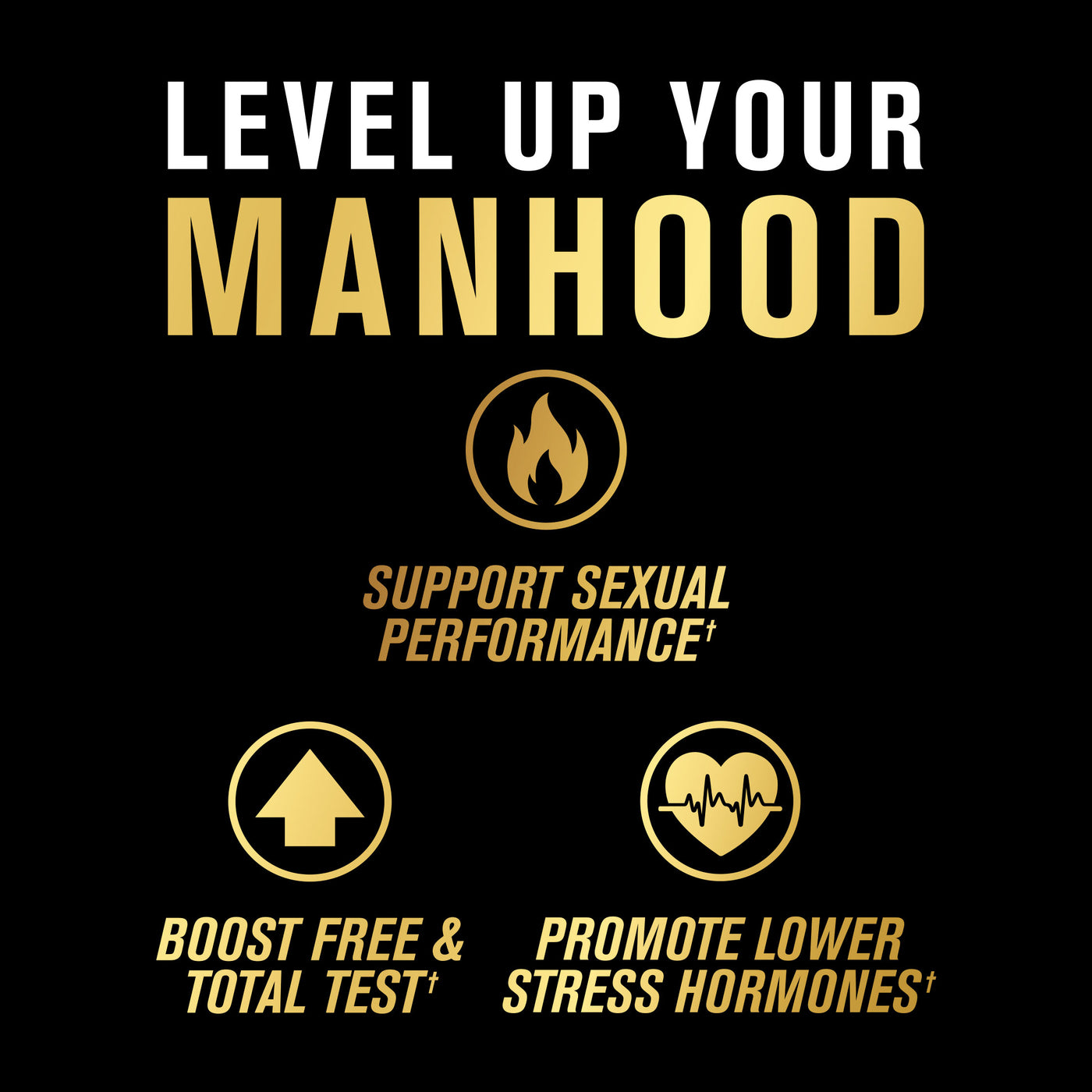 Promotional graphic with text 'Level Up Your Manhood' and icons on a black background