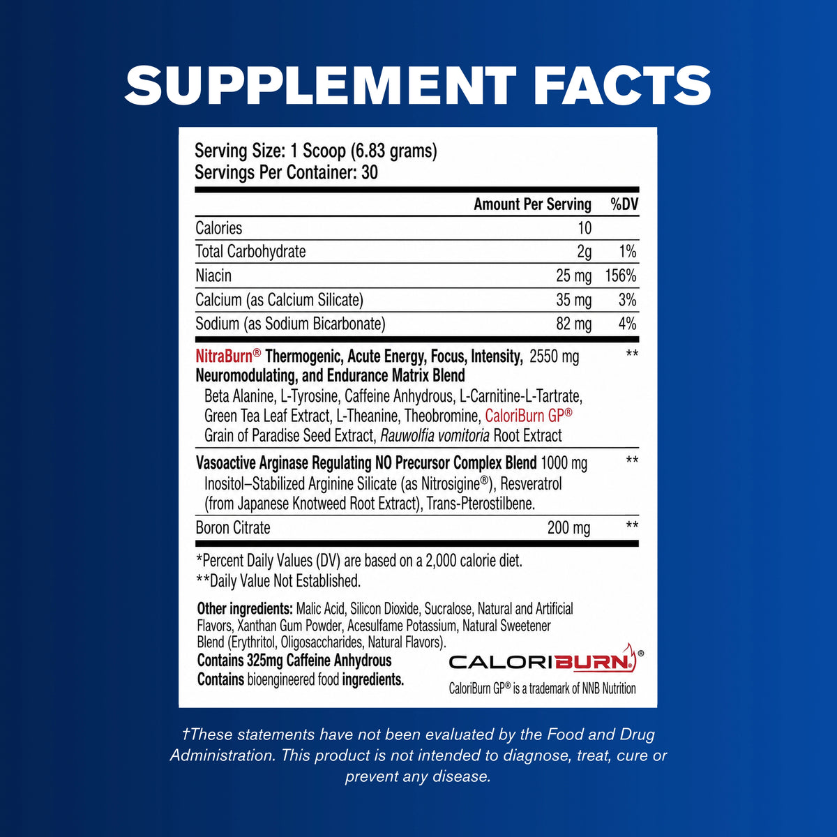 A supplement facts label for Caloriburn Thermogenic, Acute Energy, Focus, Intensity, 2500 mg Neuromodulating, and Endurance Matrix Blend. The label details serving size, calories, carbohydrates, niacin, calcium, and sodium, along with ingredients and daily value percentages.