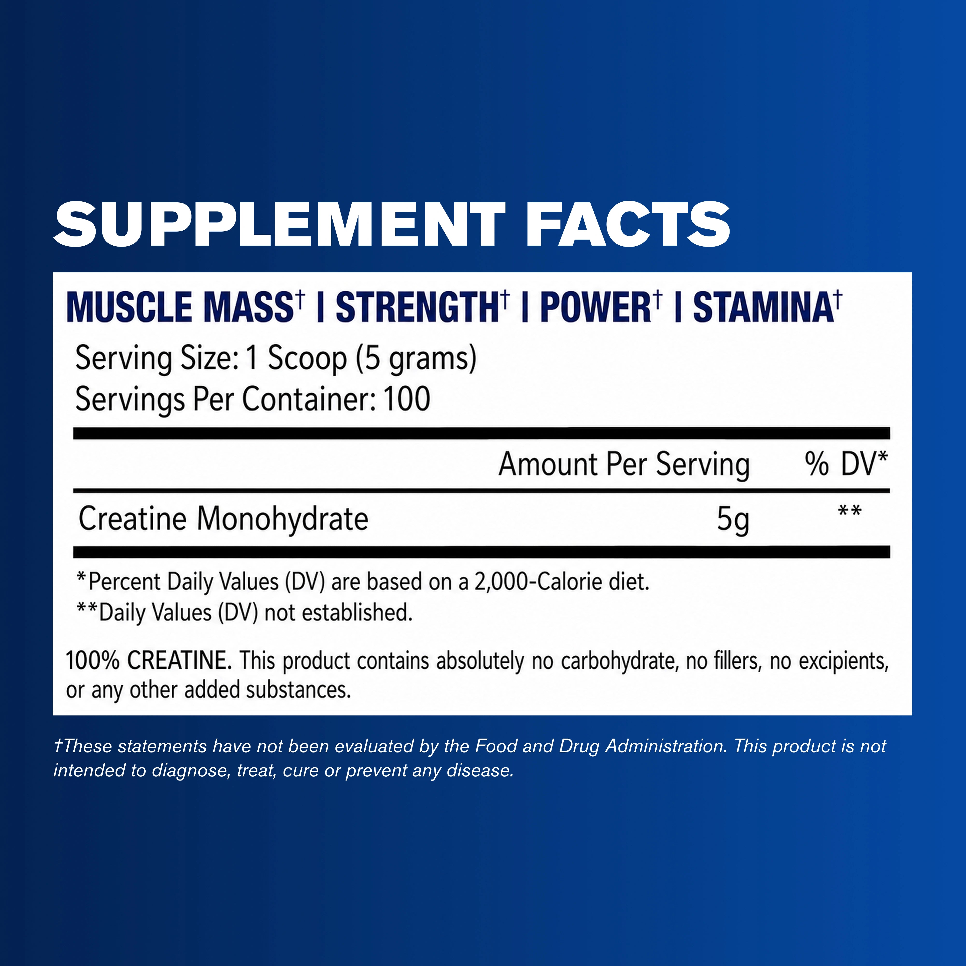 Creatine Monohydrate