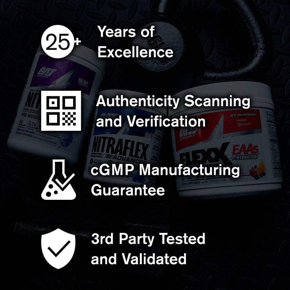 We are known for 25+ years of excellence, authenticity scanning and verification, cGMP manufacturing guarantee, and we are 3rd party tested and validated.