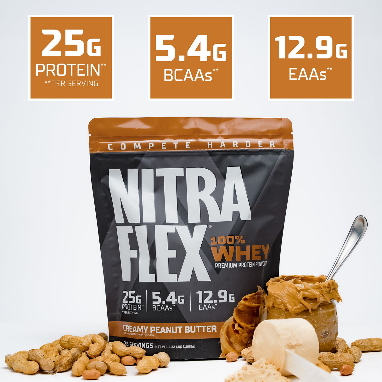 Nitraflex Whey - 25G Protein, 5.4G BCAAs, 12.9G EAAs