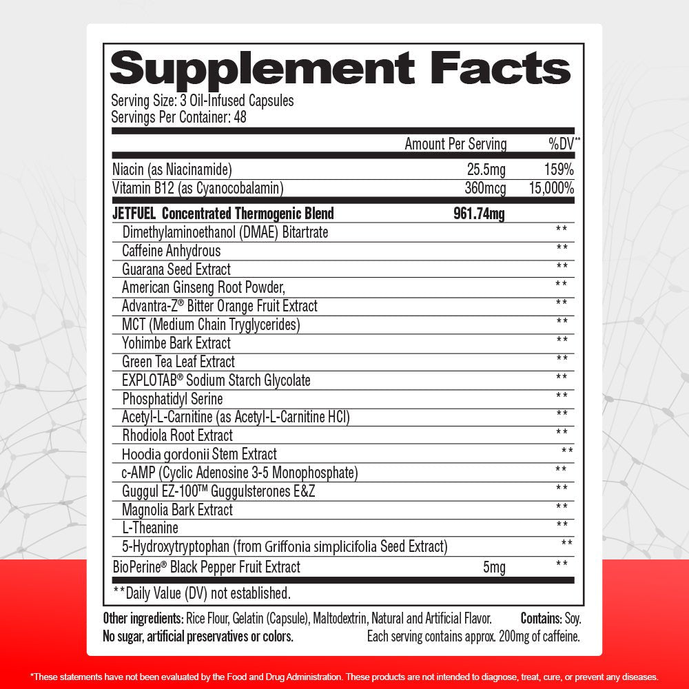 JETFUEL ORIGINAL - información nutricional