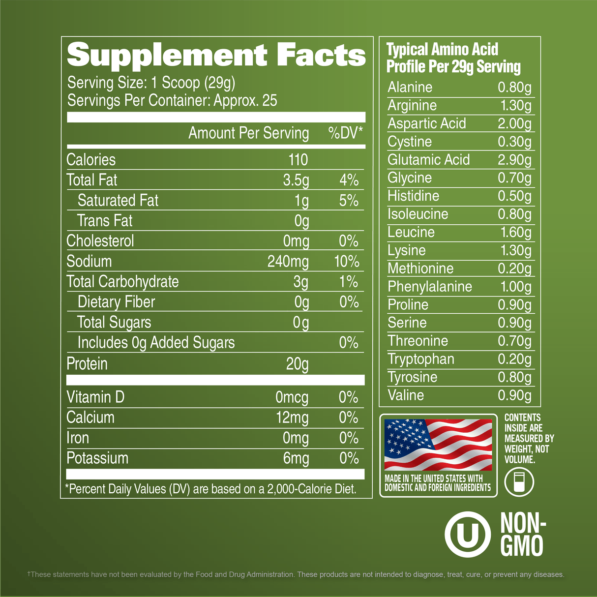 GAT SPORT Plant Protein - supplement facts