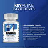 GAT SPORT Testrol Prostate - key active ingredients