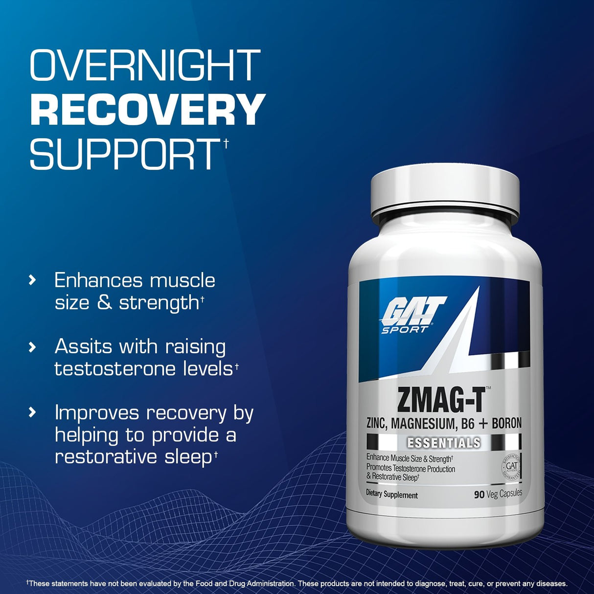 ZMAG-T Overnight Recovery Support - overnight recovery support